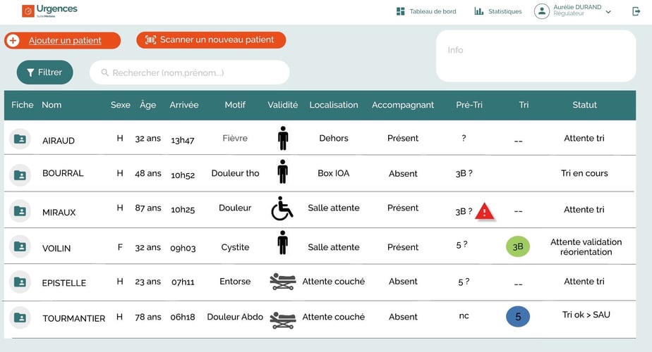 ecran-medana-urgences-pre-tri