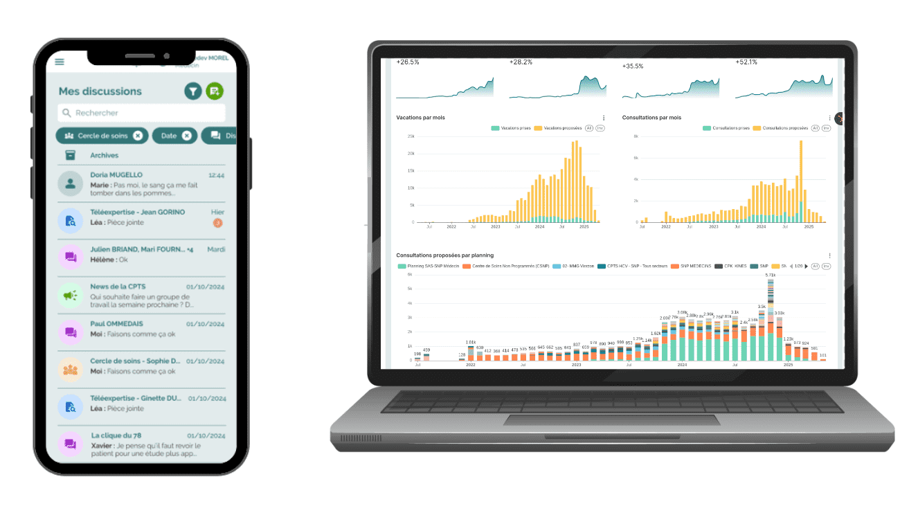 ecran-CITANA-discussion-incruste-dans-smartphone-mobile-statistiques-sur-PC